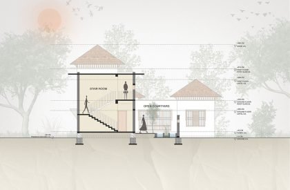 Aham | i2a Architects Studio