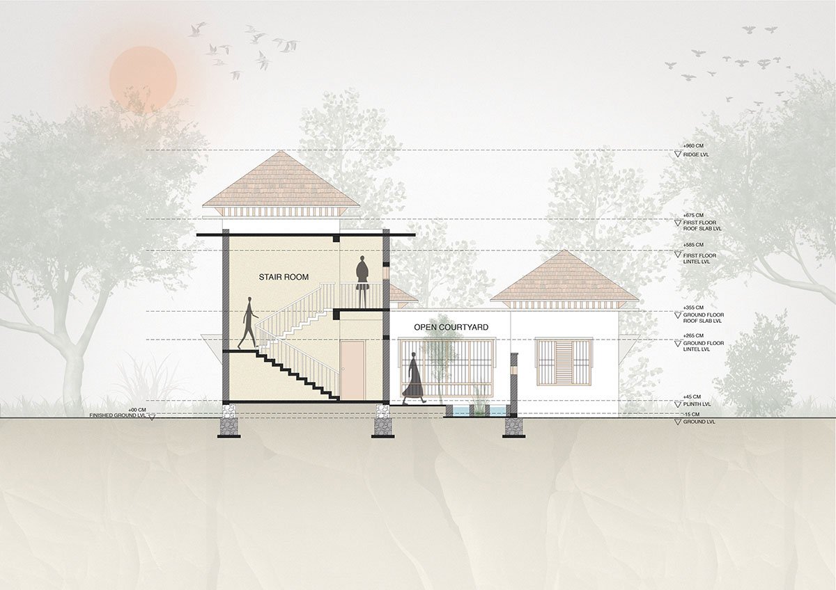 Aham | i2a Architects Studio