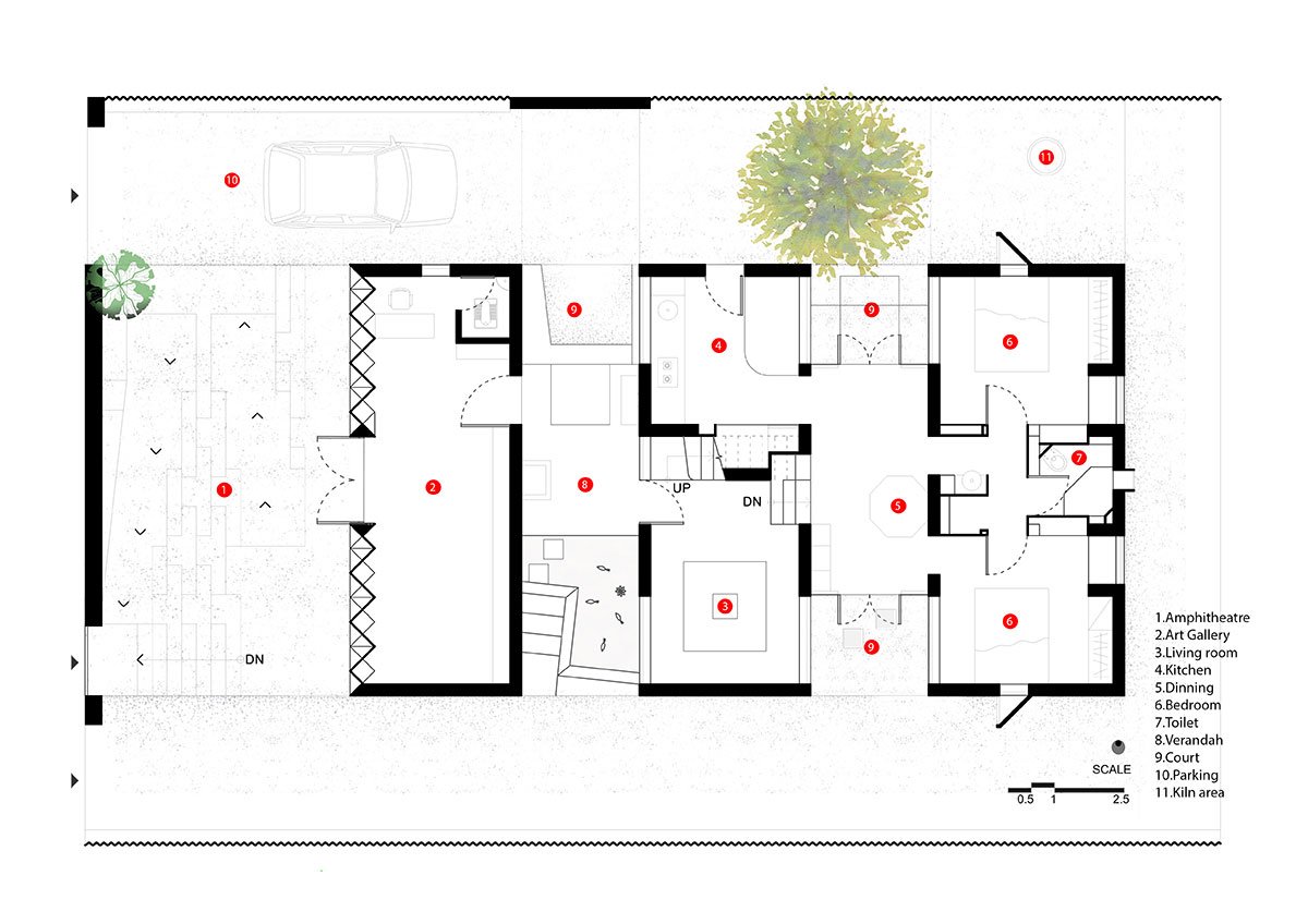 Iskilar | Studio Anhad