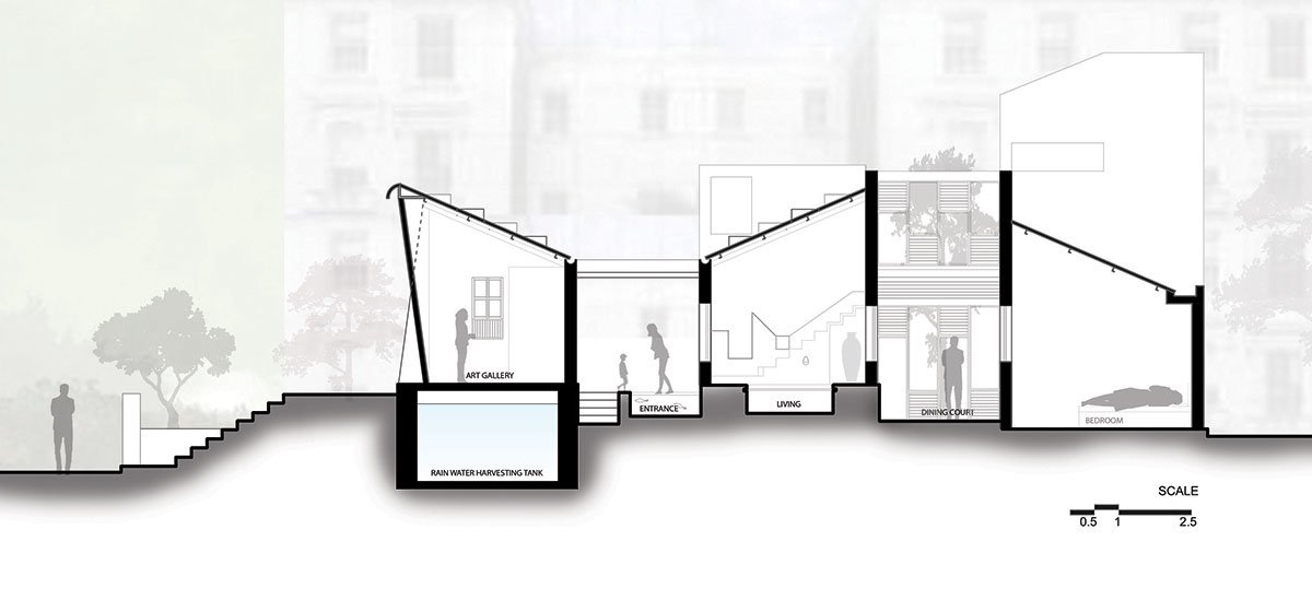 Iskilar | Studio Anhad