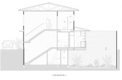 Maria Rosa House | VAGA