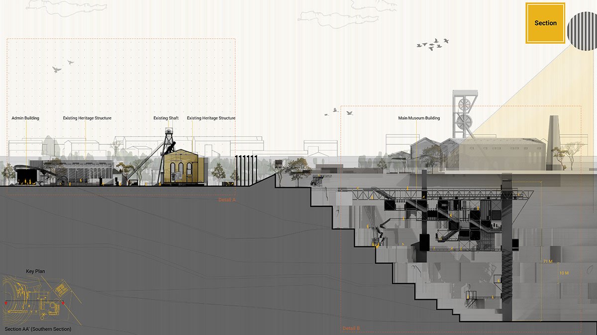 The Mining Museum as Reuse of an abandoned quarry | Design Thesis