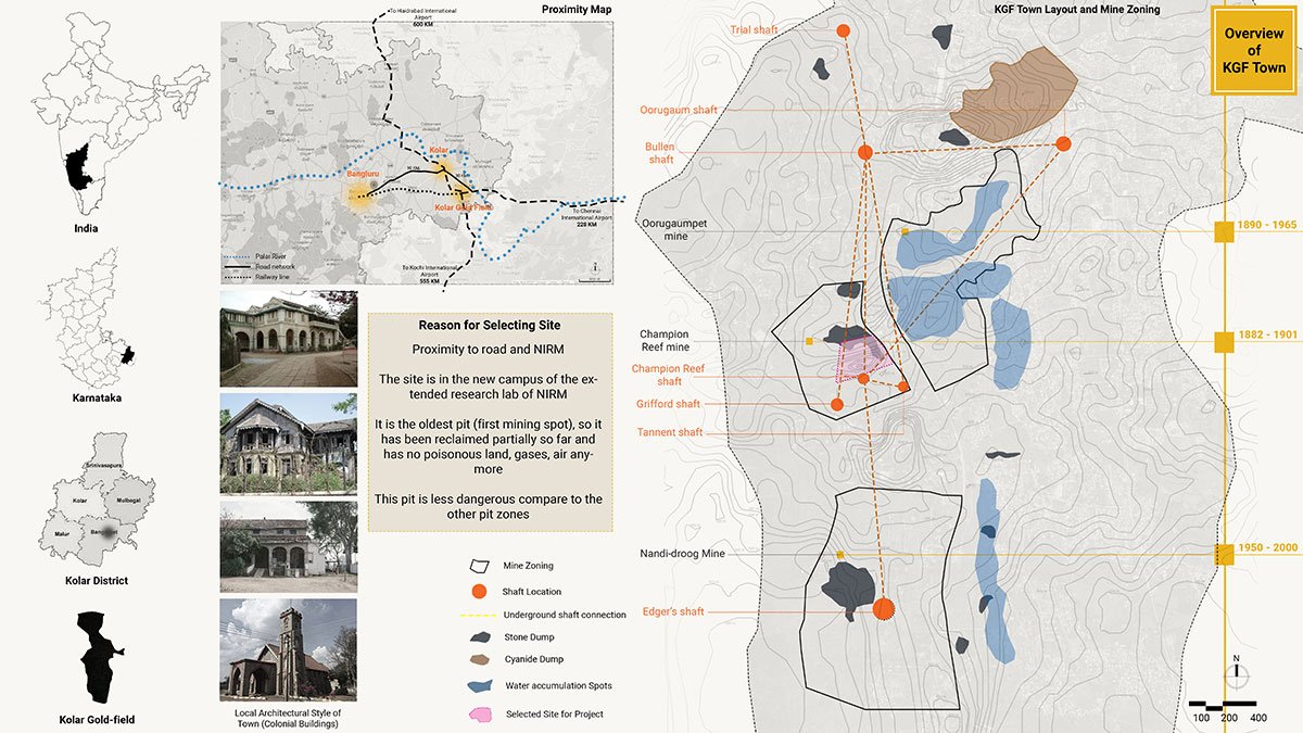 The Mining Museum as Reuse of an abandoned quarry