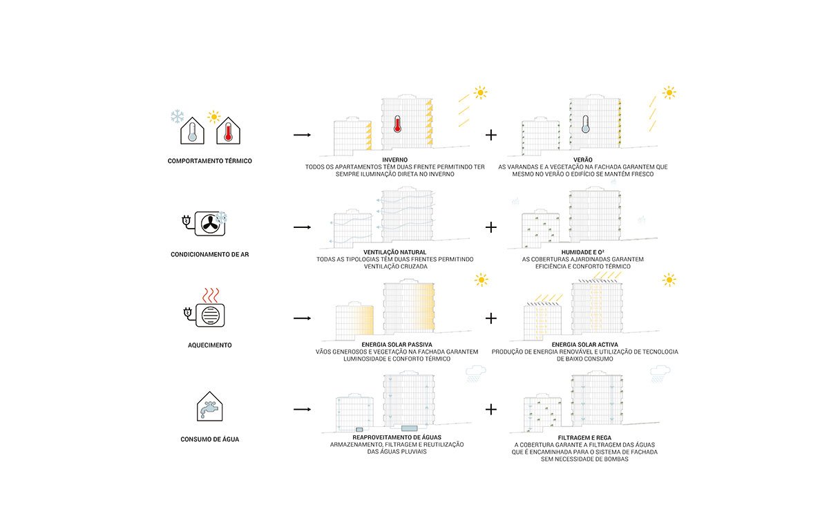 PLOT B – Galileu | MASSLAB