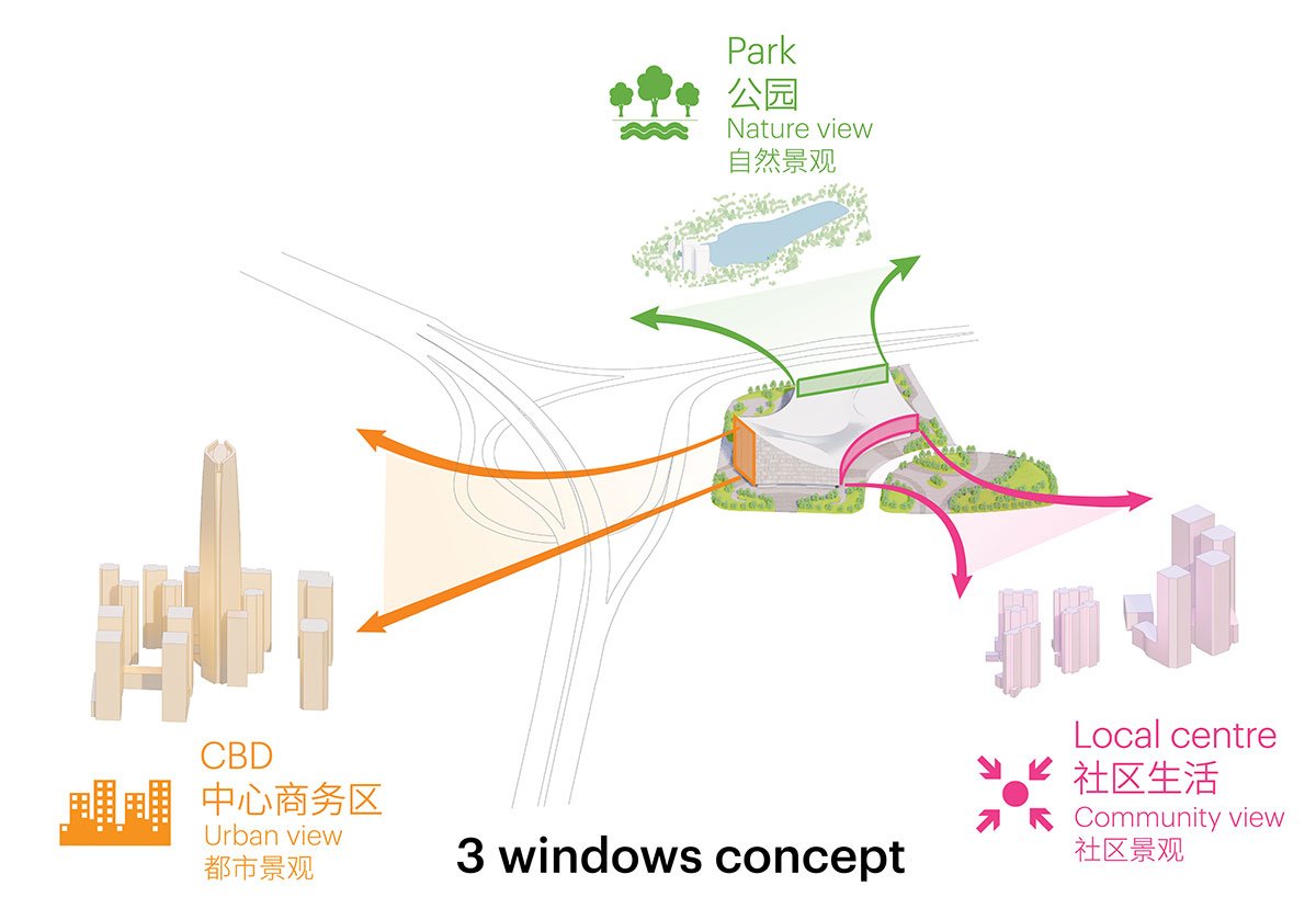 Wuhan Library | MVRDV