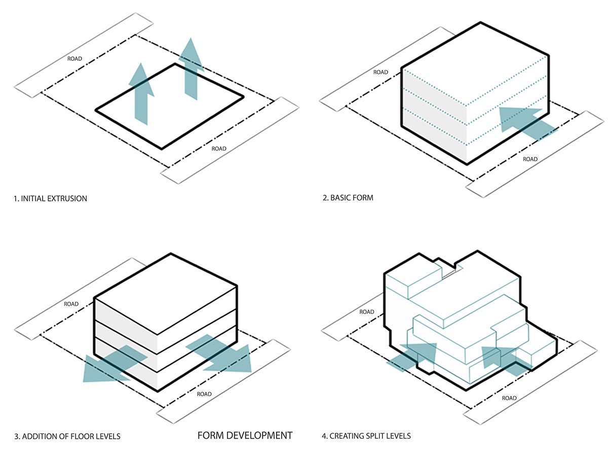Notan Home | Collage Architecture Studio