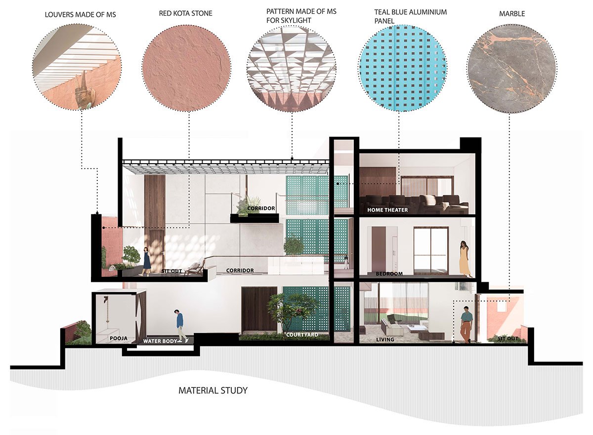 Notan Home | Collage Architecture Studio
