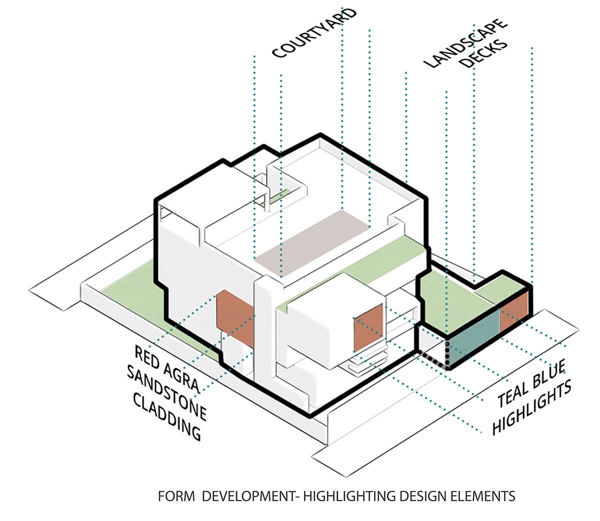 Notan Home | Collage Architecture Studio