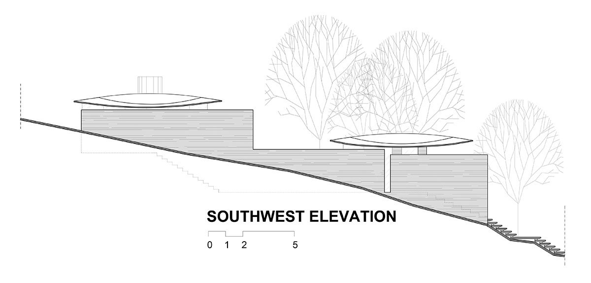 Café House | Tetro Arquitetura
