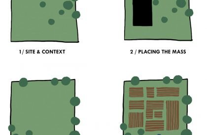 Court Fort | Compartment S4
