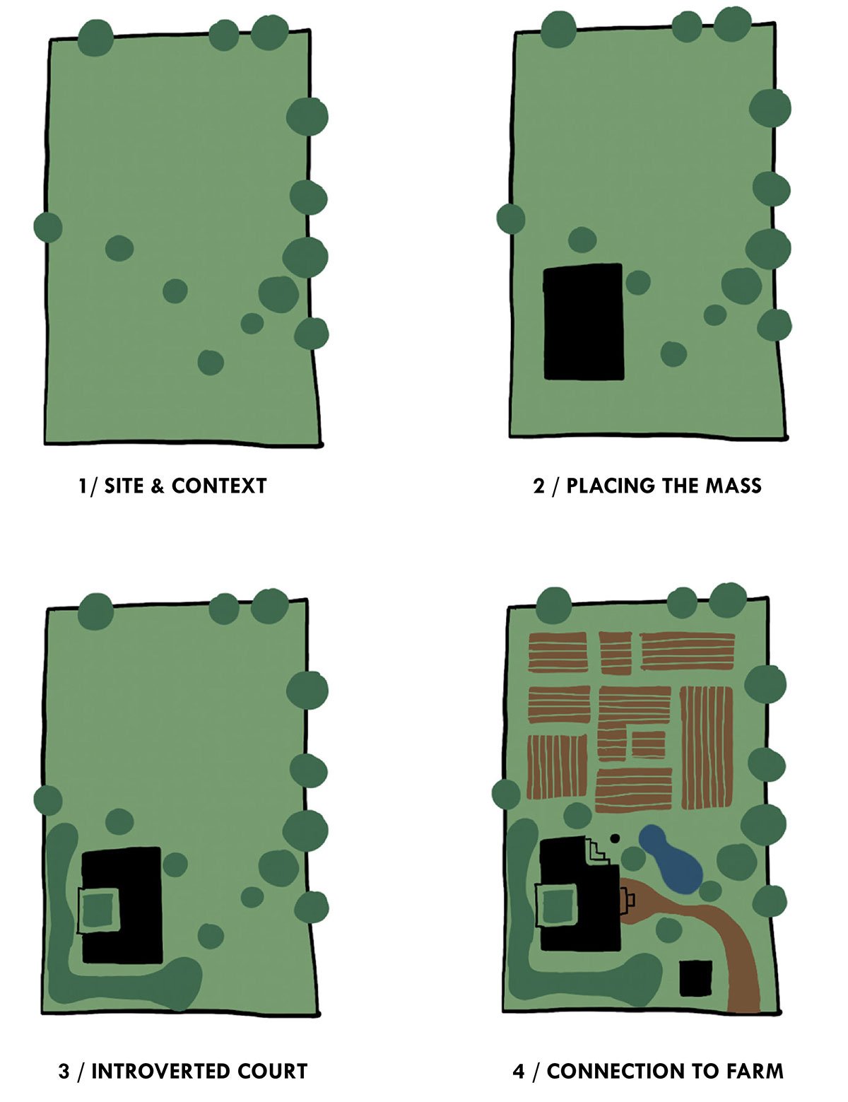 Court Fort | Compartment S4