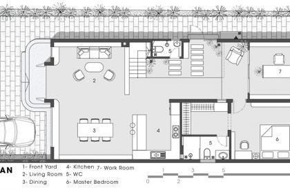 Gather House | Story Architecture