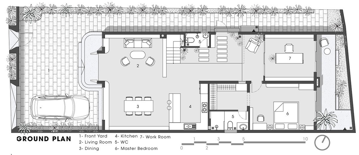 Gather House | Story Architecture
