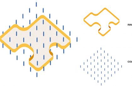 Blu Dot Showroom | Waechter Architecture