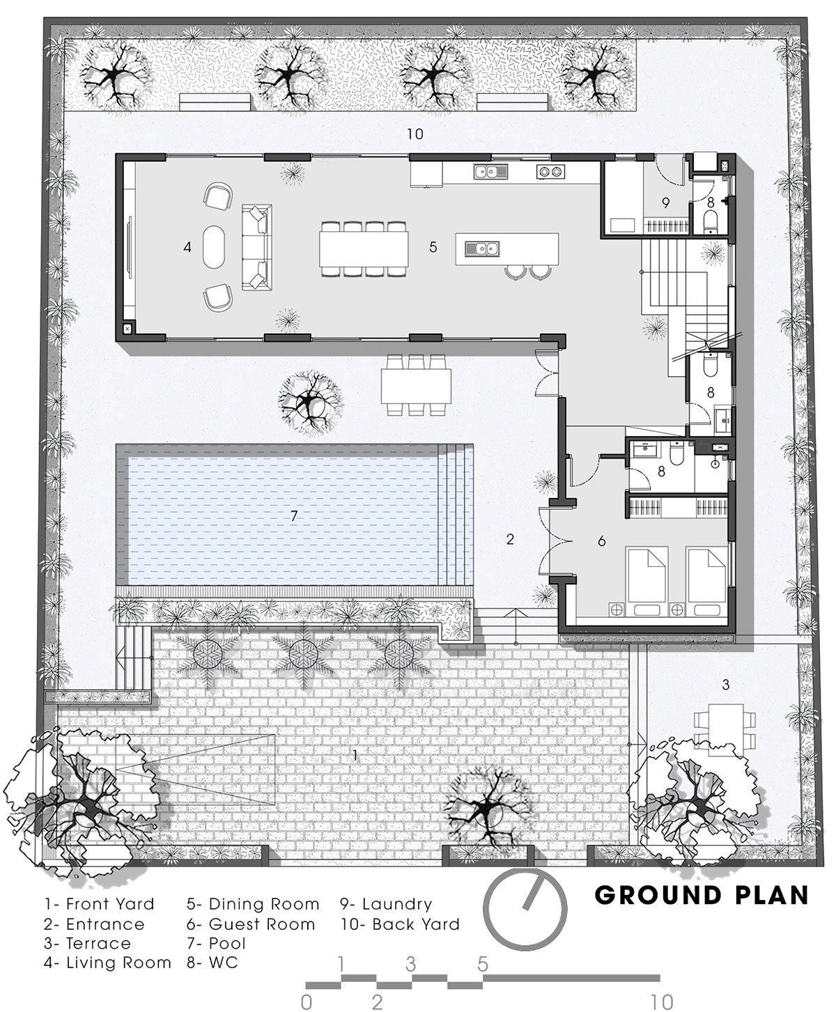 Villa Connect | Story Architecture