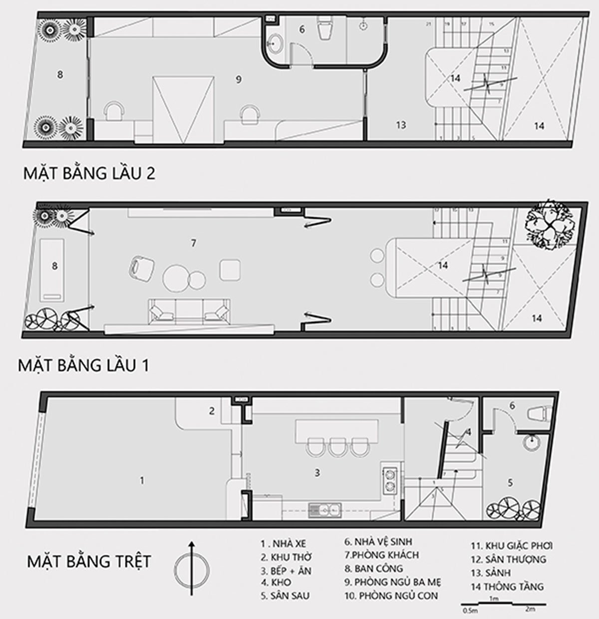 Green House | Story Architecture