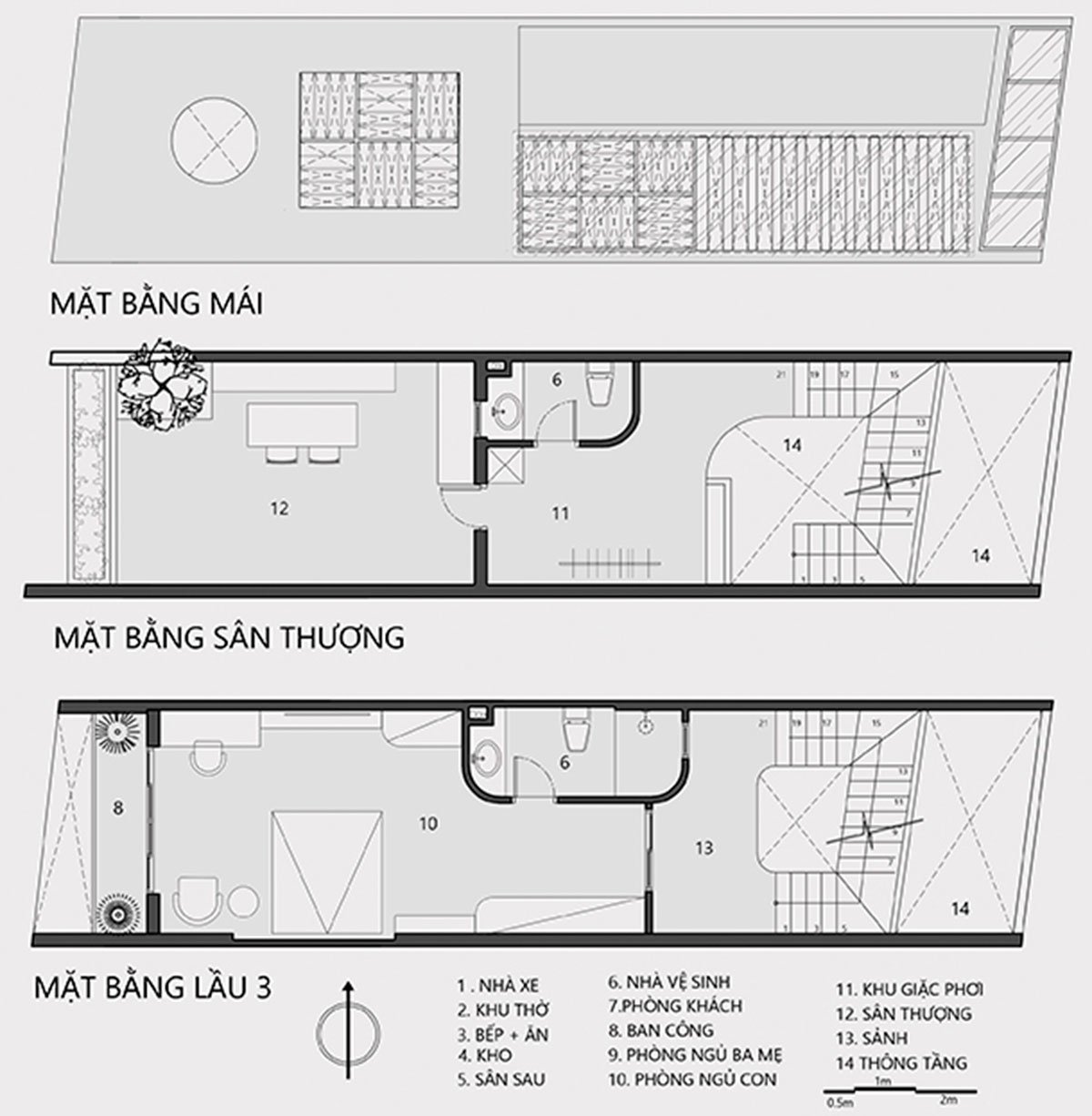 Green House | Story Architecture