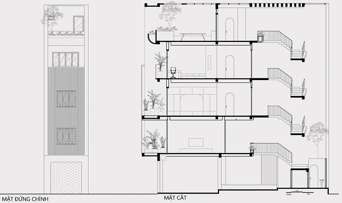 Green House | Story Architecture