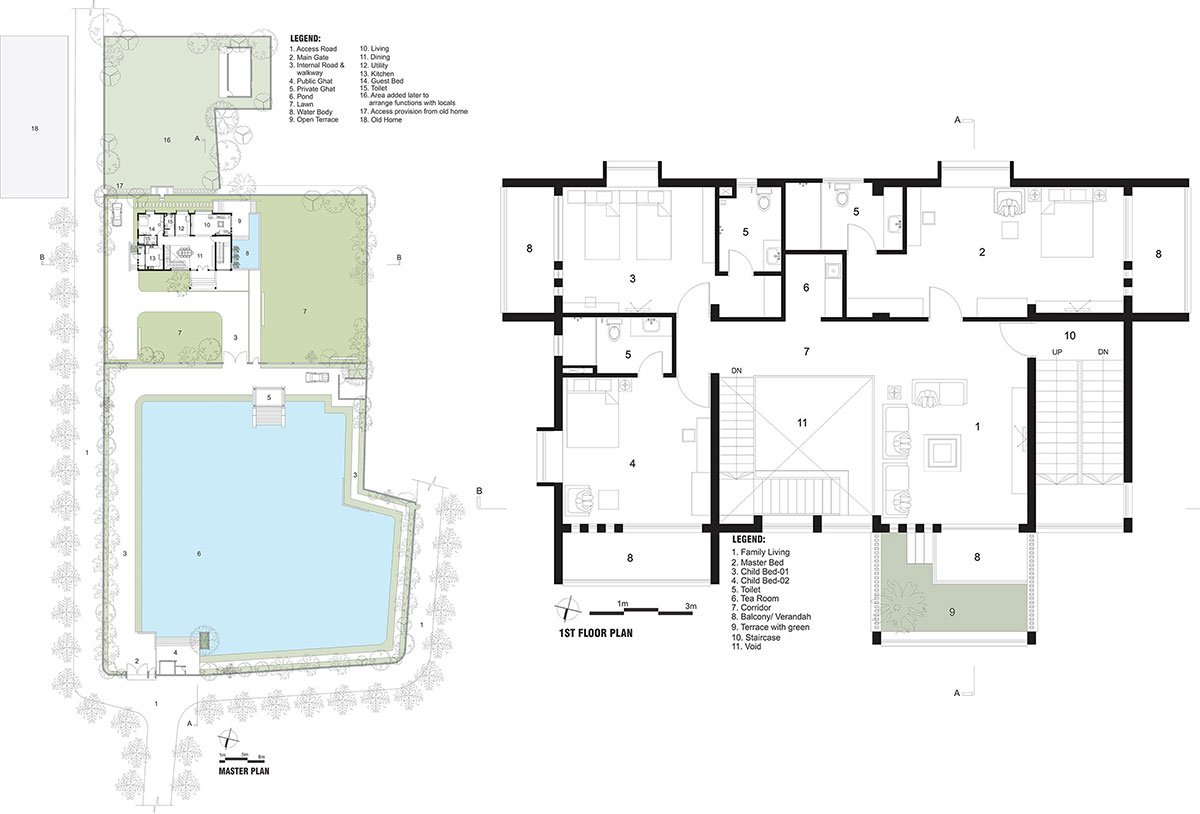 Jinat Batika | 3 Points Consultant