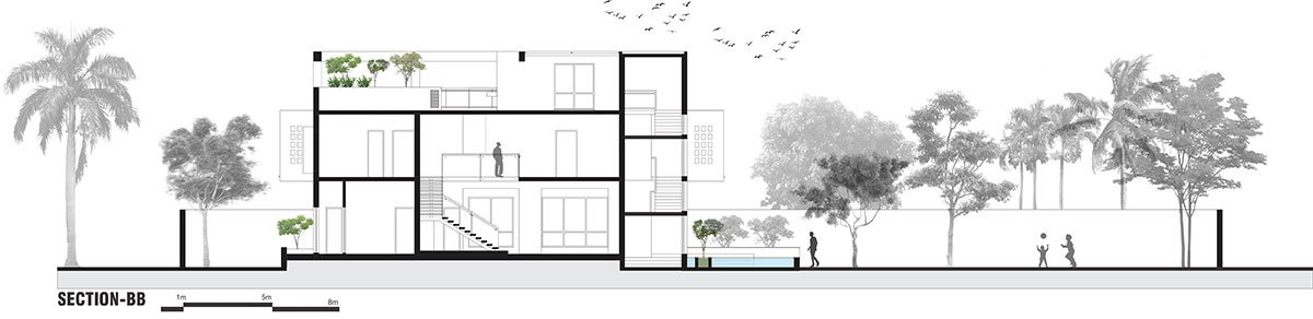 Jinat Batika | 3 Points Consultant