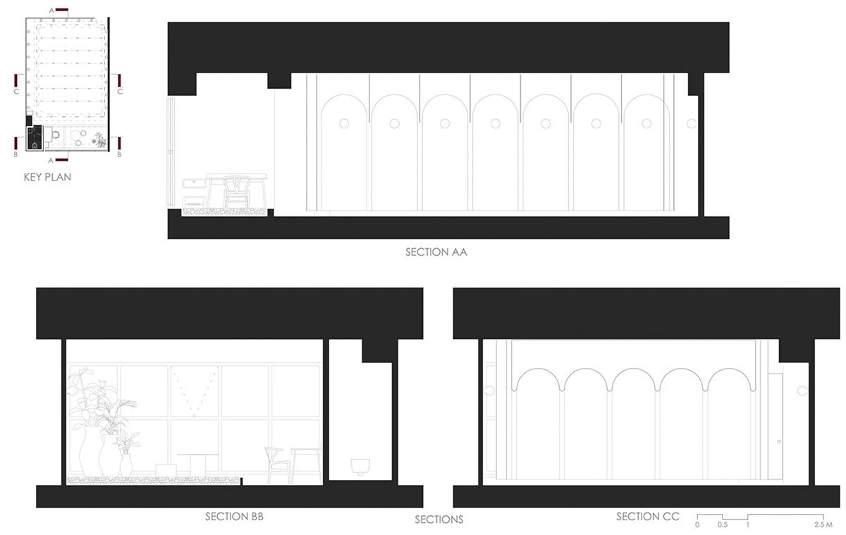 Ameya Yoga Studio | Saransh