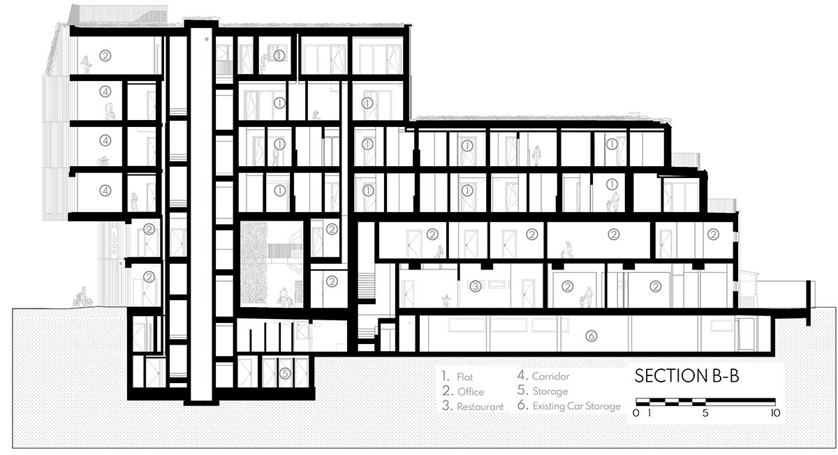 MB 110 - Bierbrunnen | Lechner & Lechner Architects