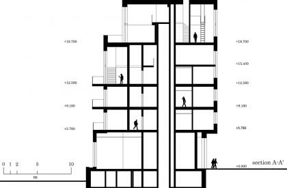 Urban Infill Lofts | CHYBIK + KRISTOF