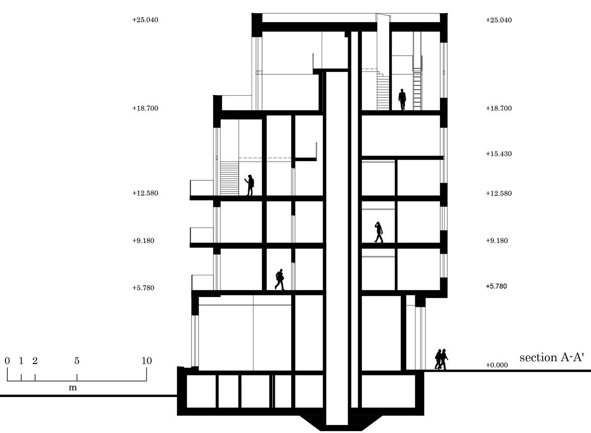 Urban Infill Lofts | CHYBIK + KRISTOF