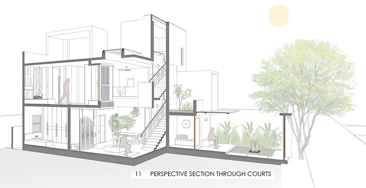 House With Two Courts | Shuonya Nava Designs
