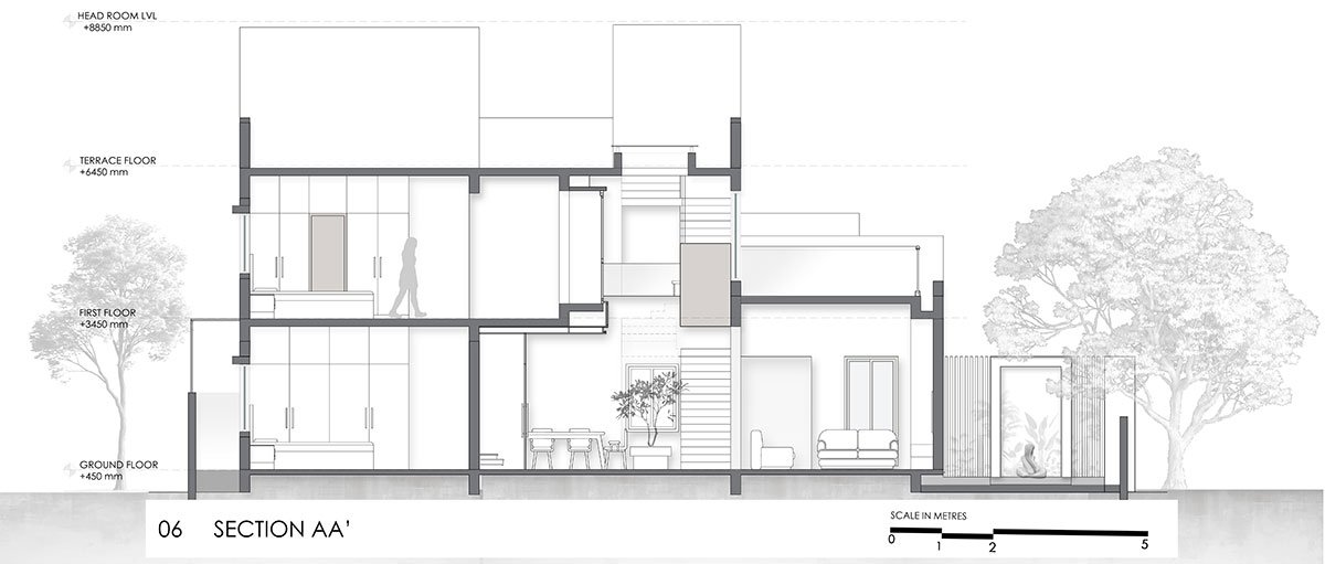 House With Two Courts | Shuonya Nava Designs