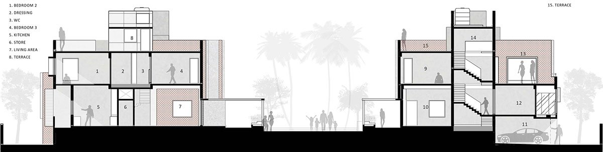 Chitrakut - An Extended Family Cluster- Faliyu | AANGAN Architects