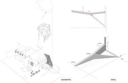 Goodsten | Hitzig Militello Arquitectos