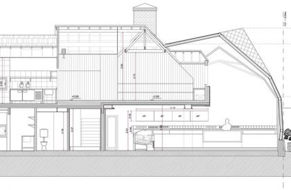 Goodsten | Hitzig Militello Arquitectos