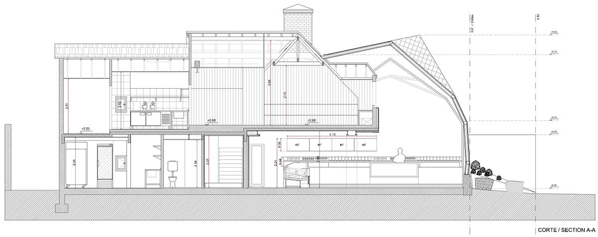 Goodsten | Hitzig Militello Arquitectos
