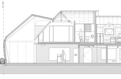 Goodsten | Hitzig Militello Arquitectos