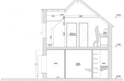 Goodsten | Hitzig Militello Arquitectos