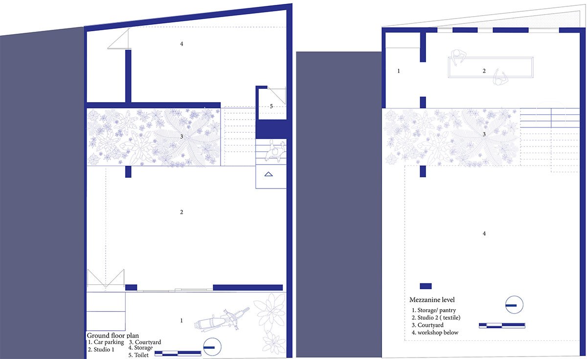 Tiered Realm | Fictional Project