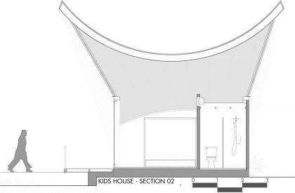 Rumah Tresna | Ida Bagus Oka + Alexis Dornier