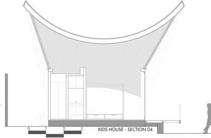 Rumah Tresna | Ida Bagus Oka + Alexis Dornier