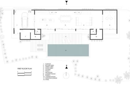 Alpha House | Alexis Dornier