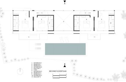 Alpha House | Alexis Dornier