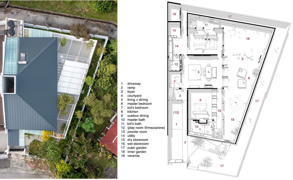 inTroVerse House | Core Design Workshop