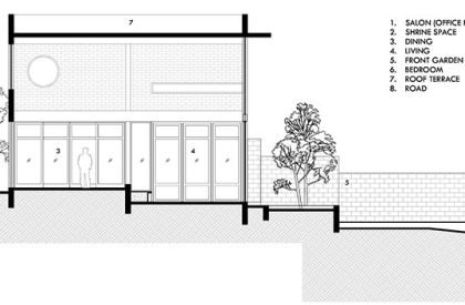 Kumudu Villa | Kith Studio