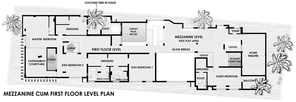 Harshana Residence | Murali Architects