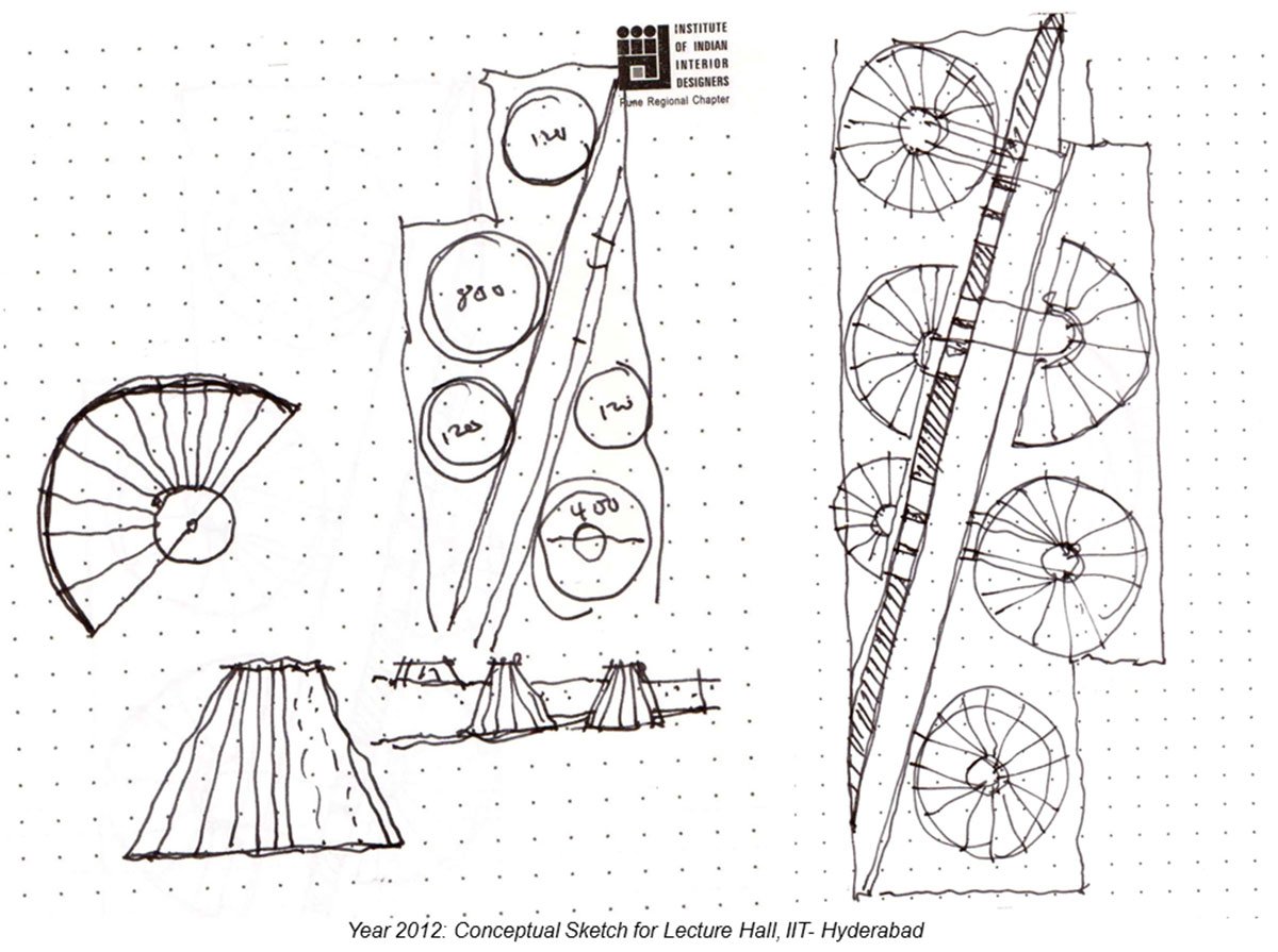 Lecture Hall Complex at IIT Hyderabad | CCBA Designs