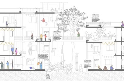 Re-Imagining Housing through Everyday Infrastructures: A Low Income Housing In Mumbai That Integrates Technology & Sociality For An Inclusive & Democratic Space For Living | Architecture Thesis