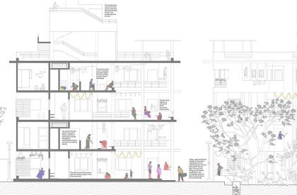 Re-Imagining Housing through Everyday Infrastructures: A Low Income Housing In Mumbai That Integrates Technology & Sociality For An Inclusive & Democratic Space For Living | Architecture Thesis