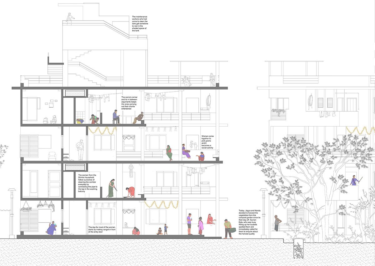Re-Imagining Housing through Everyday Infrastructures: A Low Income Housing In Mumbai That Integrates Technology & Sociality For An Inclusive & Democratic Space For Living | Architecture Thesis