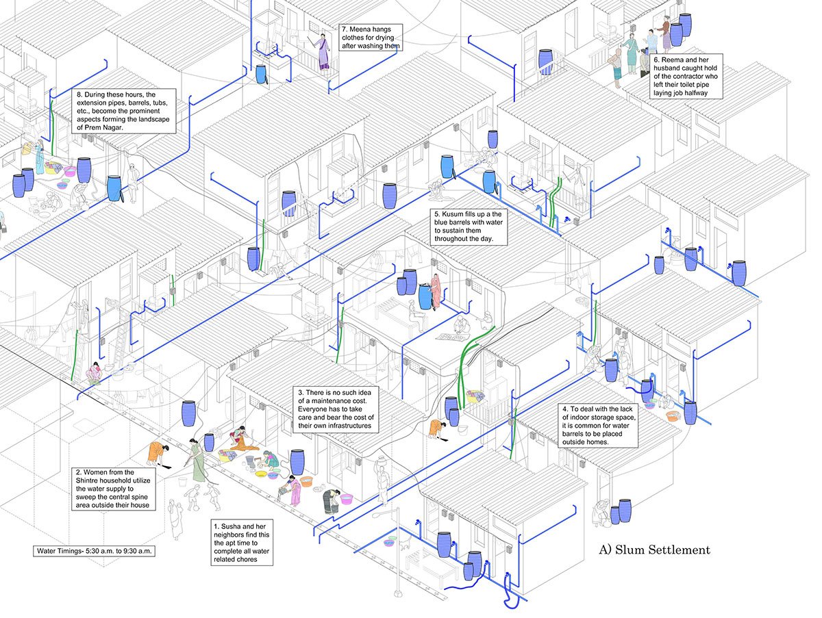 Re-Imagining Housing through Everyday Infrastructures: A Low Income Housing In Mumbai That Integrates Technology & Sociality For An Inclusive & Democratic Space For Living | Architecture Thesis