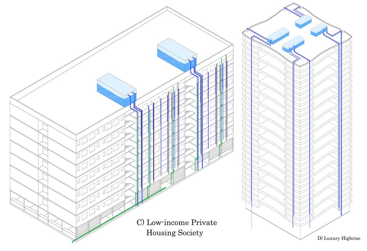 Re-Imagining Housing through Everyday Infrastructures: A Low Income Housing In Mumbai That Integrates Technology & Sociality For An Inclusive & Democratic Space For Living | Architecture Thesis